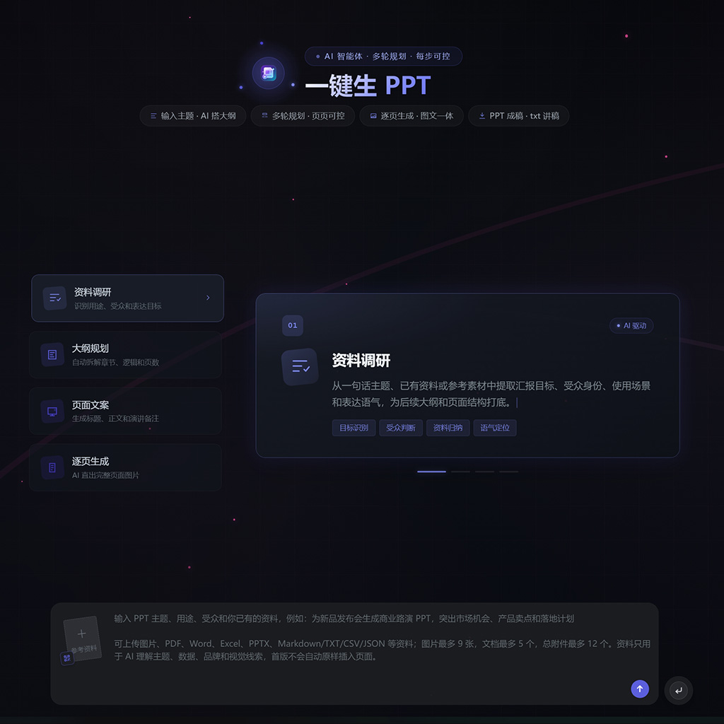 AI演示文稿相关视觉案例